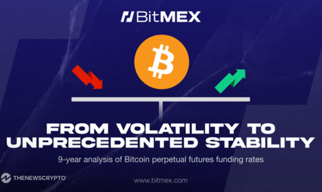 BitMEX Study Reveals 90% Drop in Extreme Bitcoin Perpetual Futures Funding Rates Since 2016, Signalling Market Maturation