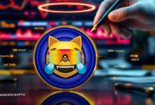 How Close Is MOG to Smashing Its Next Resistance Level?