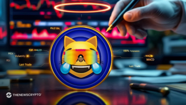How Close Is MOG to Smashing Its Next Resistance Level?