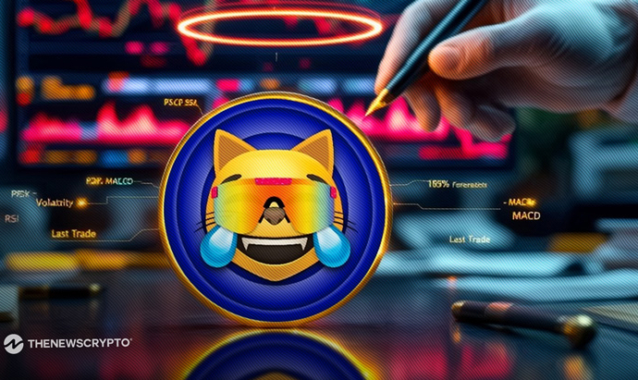 How Close Is MOG to Smashing Its Next Resistance Level?
