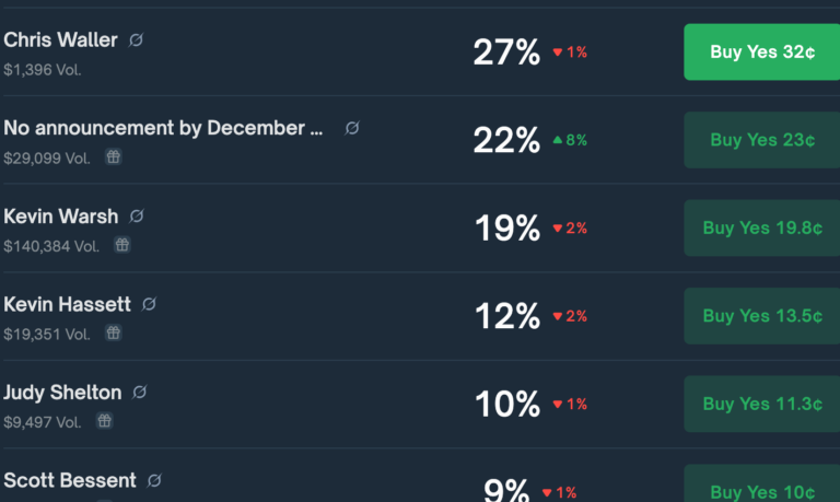 fed rate cuts
