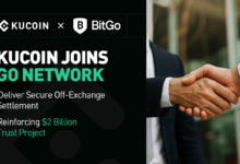 KuCoin Integrates BitGo Singapore's Go Network, Further Boosting $2B Trust Project