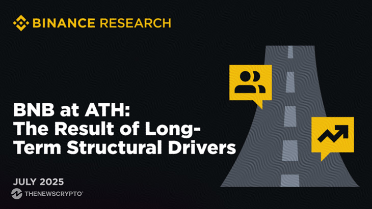 BNB Reaches All-Time High Driven by Deep Structural Growth