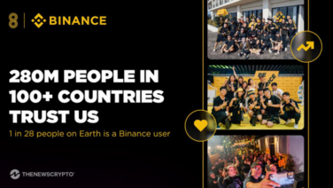 Binance Marks 8-Year Milestone with 280M Users and Global Crypto Leadership