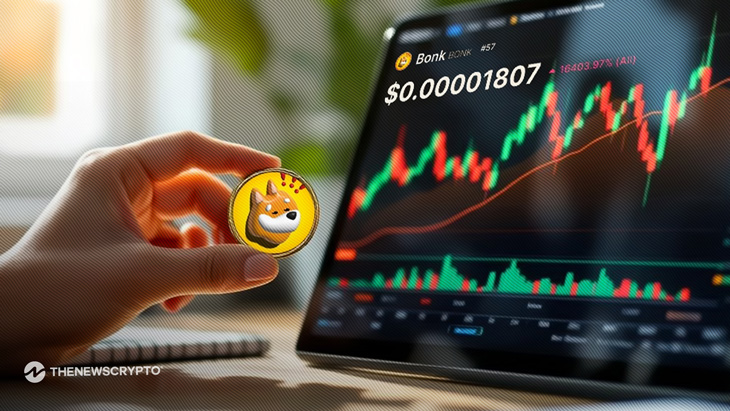 BONK Surges 11% as Technical Revival Signals Bullish Momentum Ahead