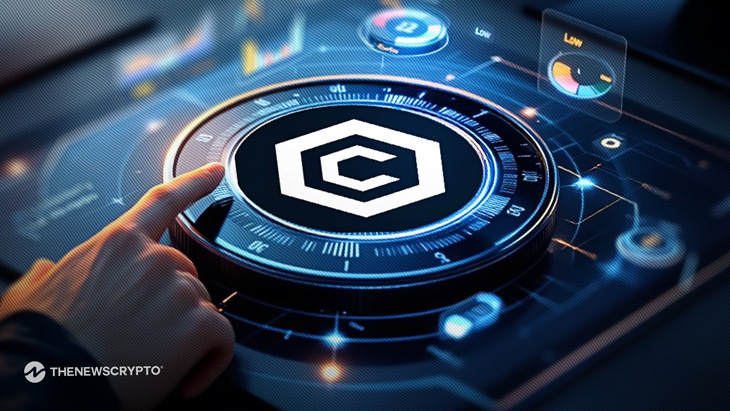 Cronos Surges 18% Breaking 50-Day EMA in Massive Volume Spike