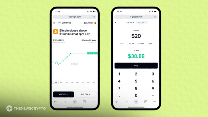 Limitless Raise $4m Strategic Funding, Launch Points Ahead of TGE