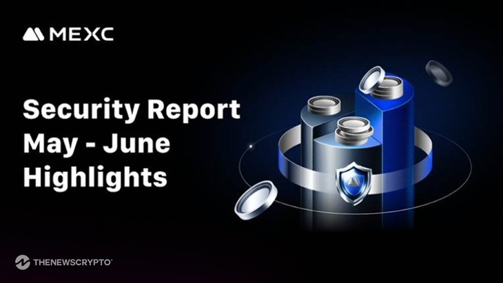 MEXC Releases Bimonthly Transparency Report: $559 Million Reimbursed to Users, $2.2M in Illicit Assets Blocked