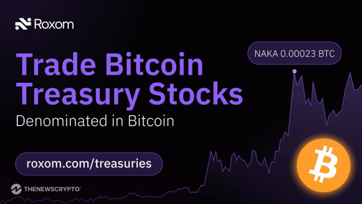 Roxom All Set to Launch World’s First Bitcoin-Denominated Capital Market Platform