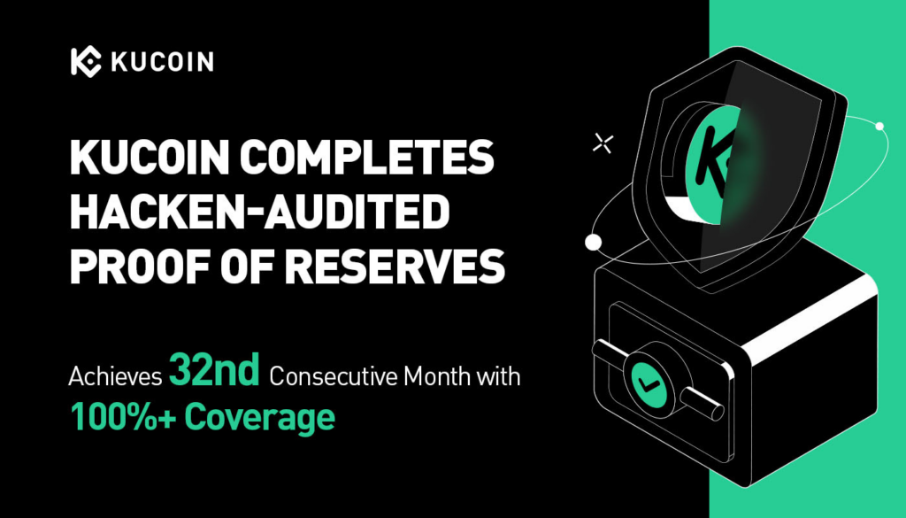 KuCoin Completes Independent Hacken Audit of Proof of Reserves