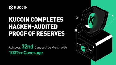 KuCoin Completes Independent Hacken Audit of Proof of Reserves