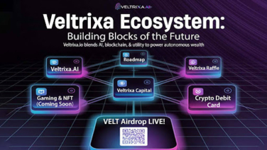 Veltrixa.io Unveils AI-Powered Financial Ecosystem