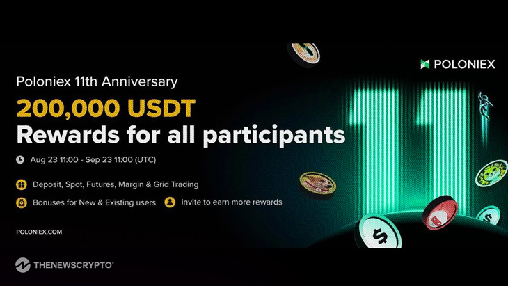 11 Ways to Win! Poloniex's 11th Anniversary with 200,000 USDT in Rewards