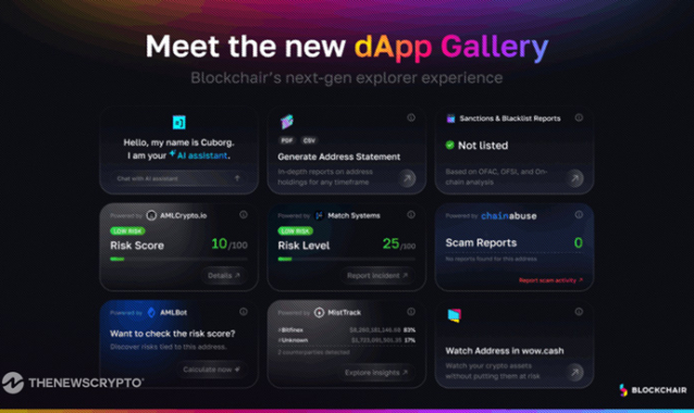 Blockchair launches “dApp Gallery” to enrich blockchain data experience