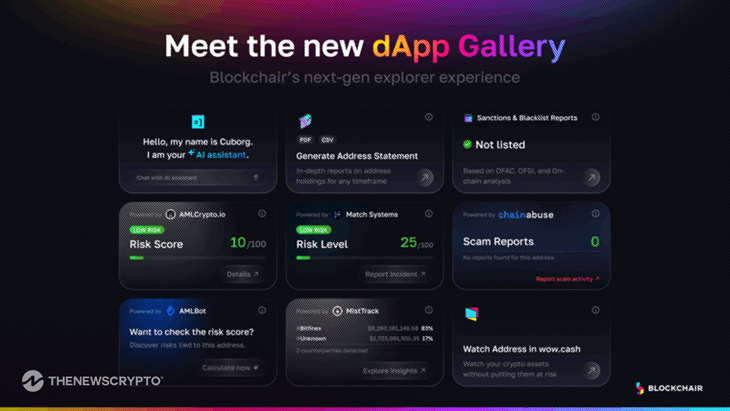 Blockchair launches “dApp Gallery” to enrich blockchain data experience