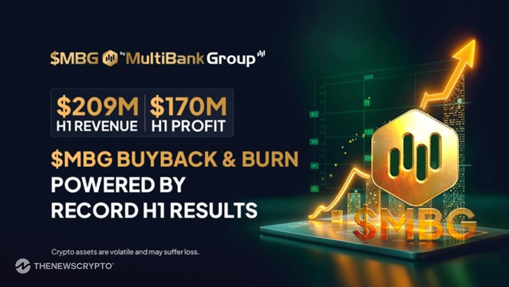 Buyback and Burn of $MBG Unveiled as MultiBank Group Posts $209M H1 Revenue