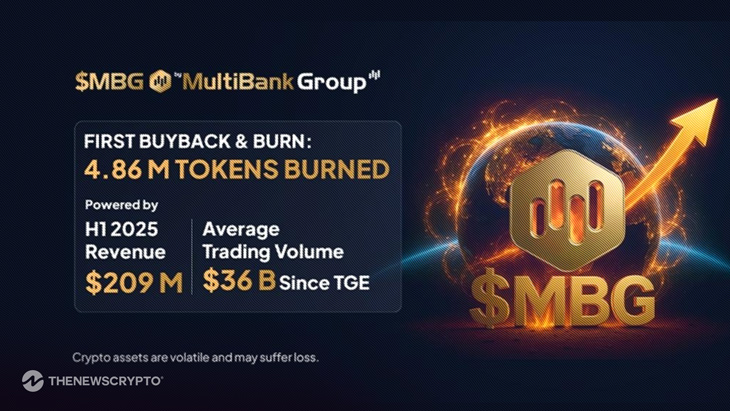 $MBG Token Supply Reduced by 4.86M in First Buyback and Burn by MultiBank Group