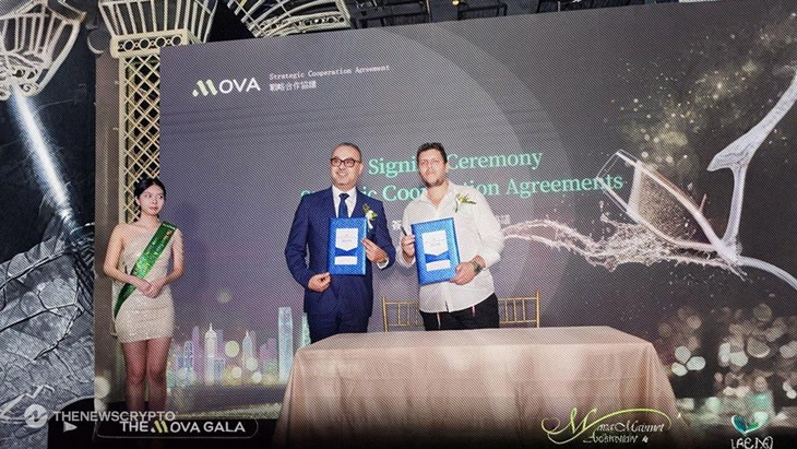 Mova Partners With Join the Planet Foundation To Support Messi-Themed Philanthropy NFTs On-Chain