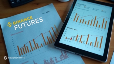 Binance Futures Volume Hits $2.55 Trillion in July Amid Market Volatility