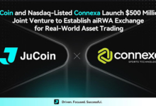 JuCoin and Nasdaq-Listed Connexa Launch $500 Million Joint Venture to Establish aiRWA Exchange for Real-World Asset Trading