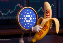Cardano (ADA) Coils at $0.88: Breakout or Fakeout on the Road to $1.20?