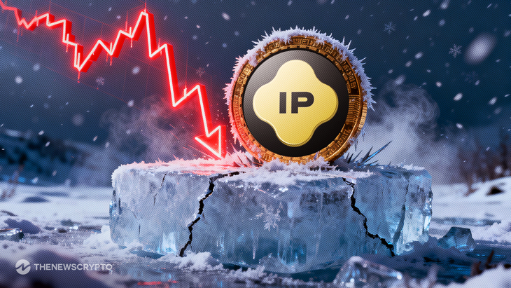 Bears Crush Story (IP) Token with Devastating 25% Intraday Plunge