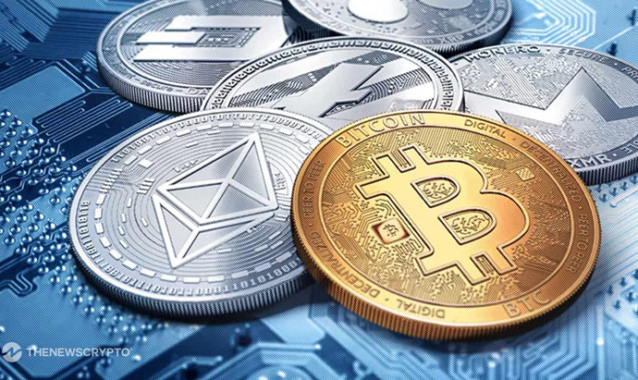 UK Financial Ltd Announces The Listing Dates for WMPRA & RPMPRA on Cat.Ex & Votes to End The  2019 Agreement of Backing Bitcoin With Gold, & Will  Use the Entire 21M MPRA Tokens to Back MayaCat (MCAT) With Gold
