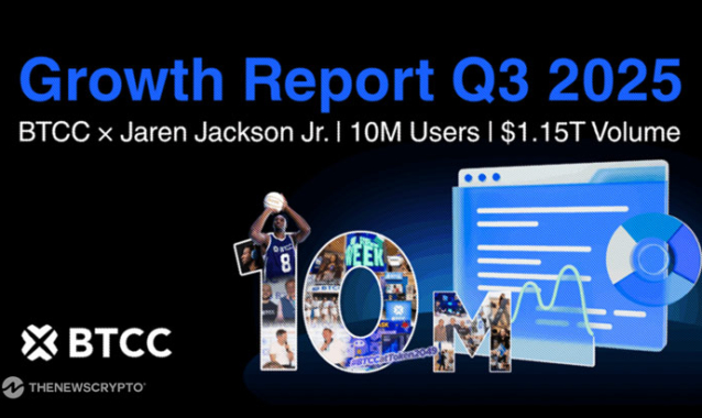 BTCC Surpasses 10 Million Users and $1.15 Trillion Trading Volume in Q3 2025