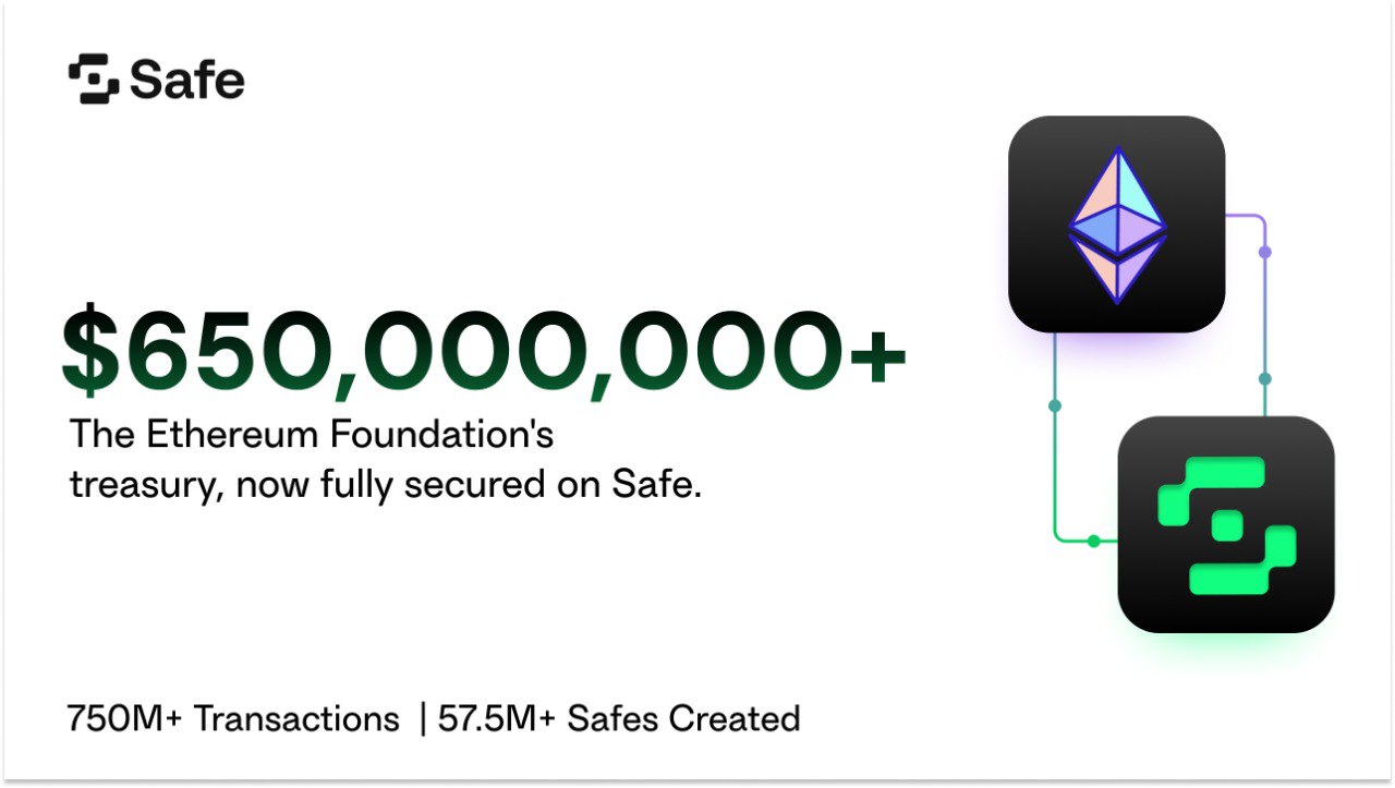 Ethereum Foundation Moves Entire 0M+ Treasury to Safe Multisig