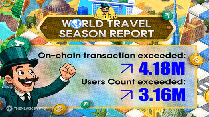 Landlord “World Travel” Season Wraps Up: A Global Showdown of Strategy and Wealth