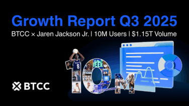 BTCC Surpasses 10 Million Users and $1.15 Trillion Trading Volume in Q3 2025