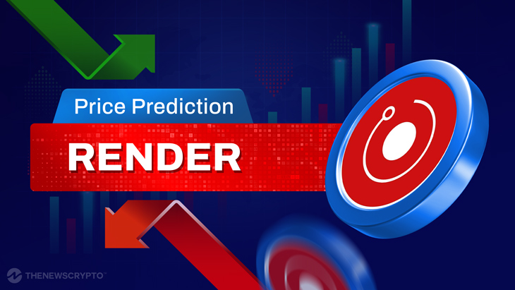 Render (RENDER) Price Prediction 2025, 2026-2030