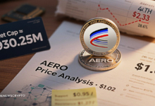 Aerodrome Finance (AERO) Faces Turbulence: Will the 14% Drop Lead to a Hard Landing or a Quick Rebound?