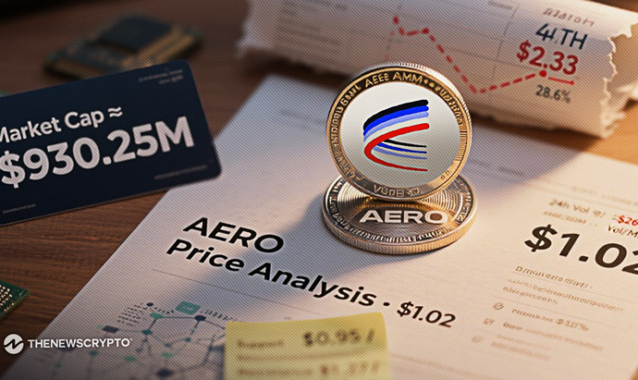 Aerodrome Finance (AERO) Faces Turbulence: Will the 14% Drop Lead to a Hard Landing or a Quick Rebound?