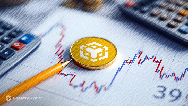 BNB Hanging in the Balance: Will Bears Swipe It Down or Can Bulls Mount a Defence?
