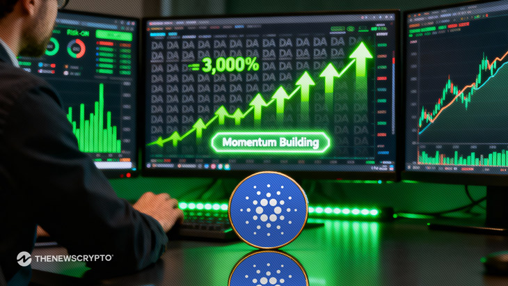 Cardano Retests Historic Breakout Zone: Is Another 3,000% Surge on the Horizon?