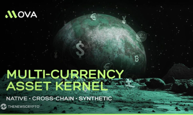 MOVA vs Global Financial Blockchains: A Structural Comparison of the Future of Settlement Networks