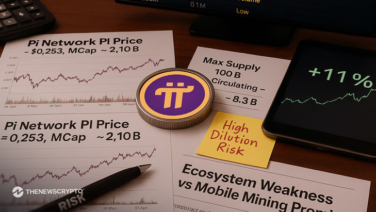 PI Bulls Awaken: Will the 9% Jump Fuel a Run Toward $0.30?