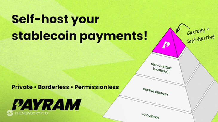 PayRam Pioneers Permissionless Commerce With Private Stablecoin Payments