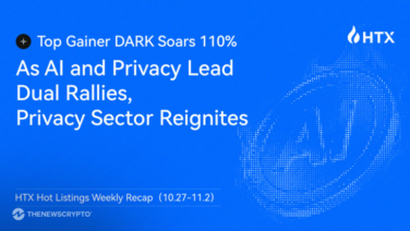 Privacy Sector Reignited! HTX Hot Listings Weekly Recap (Oct 27-Nov 2): Top Gainer DARK Soars 110%, as AI and Privacy Lead Dual Rallies