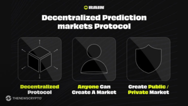 Rain Launches Its Decentralized Prediction Markets Protocol, Where Anyone Can Create Their Own Market - Private or Public