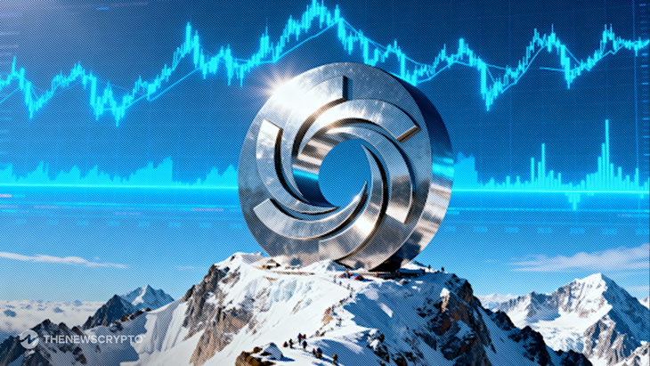 Dogecoin (DOGE) and Shiba Inu (SHIB) Top Holders Eye Little Pepe (LILPEPE) for 19303% ROI By Early 2026