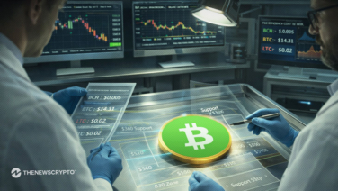 Bitcoin Cash (BCH) Momentum Builds: Could $600 Be Hit by Day’s End?