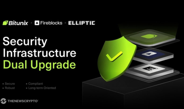 Bitunix Integrates Fireblocks and Elliptic, Elevating Security and Compliance to Institutional-Grade