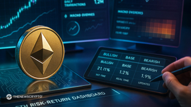 Bulls in Action: Can Ethereum (ETH) Break the $3.5K Resistance?