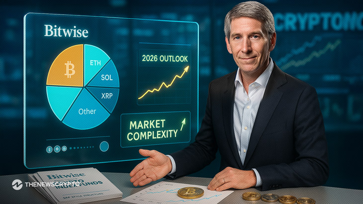 Crypto Index Funds Set to Boom in 2026 Amid Market Growth