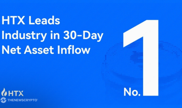  HTX Takes the Crown for the Most Net Inflows of $583.7M Over the Past 30 Days