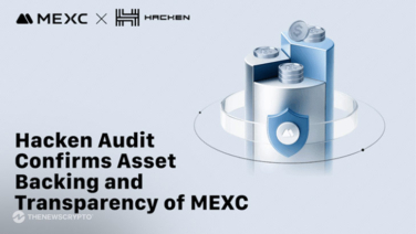 Hacken Releases MEXC’s Audit, Confirms Full Asset Backing and Strengthened Transparency Standards