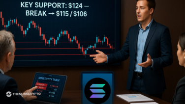 Is the $124 Support Critical as Solana (SOL) Bulls Fight to Maintain Control?
