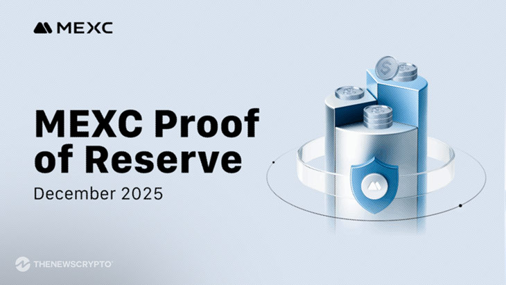 MEXC December Proof of Reserve Confirms Major Assets Fully Backed, BTC Coverage at 141%